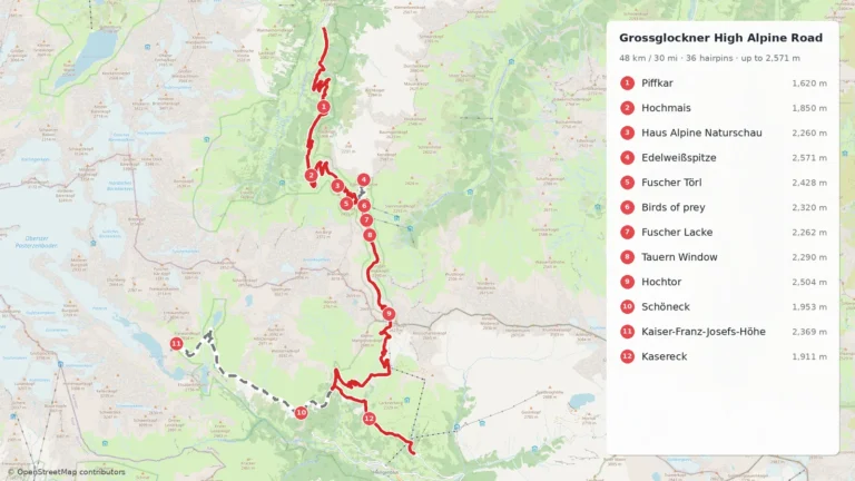 Grossglockner